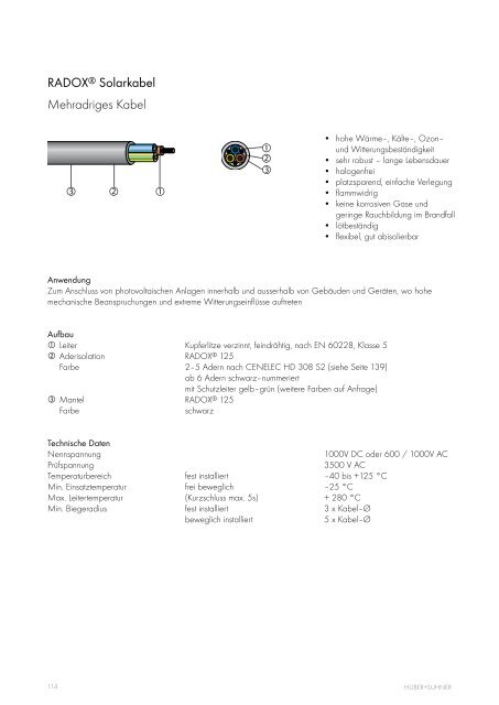 Kabel und Aderleitungen - elcon electronic GmbH