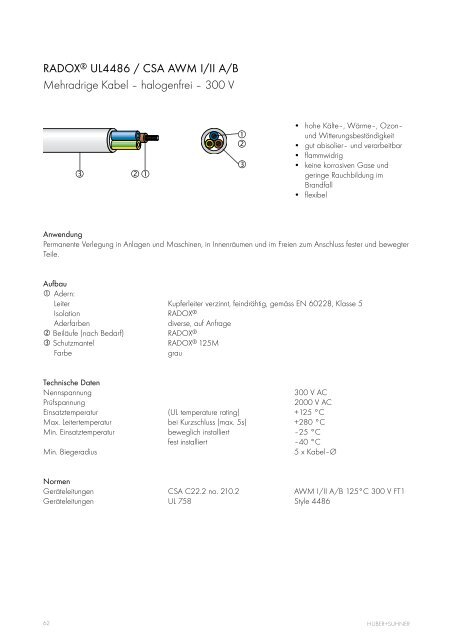 Kabel und Aderleitungen - elcon electronic GmbH