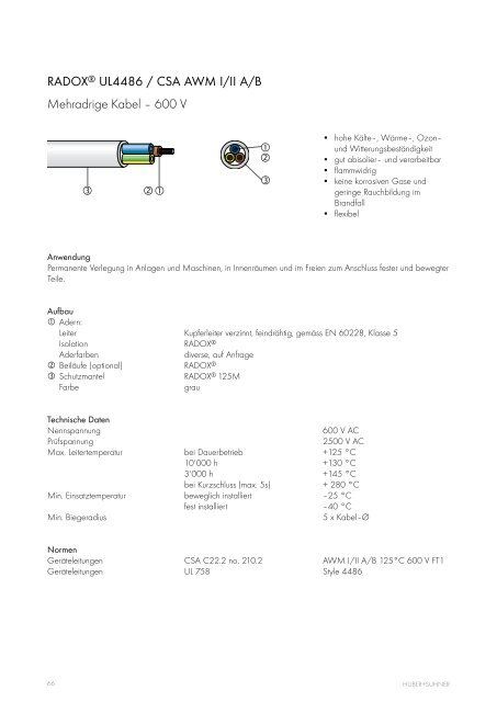 Kabel und Aderleitungen - elcon electronic GmbH