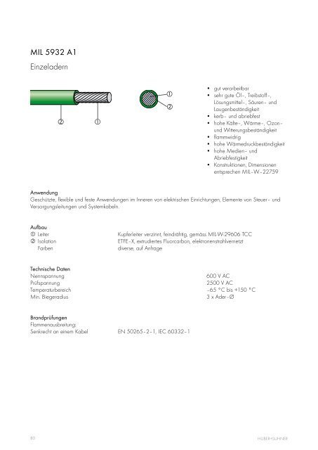 Kabel und Aderleitungen - elcon electronic GmbH