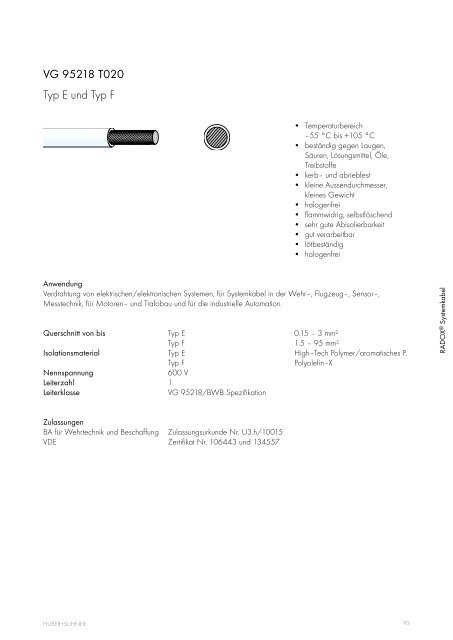 Kabel und Aderleitungen - elcon electronic GmbH