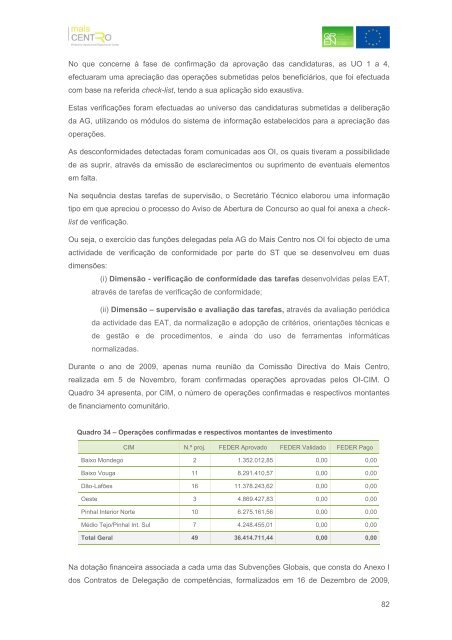 Relatório Anual de Execução Mais Centro 2009 - Mais