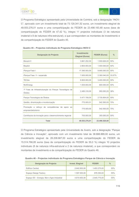 Relatório Anual de Execução Mais Centro 2009 - Mais