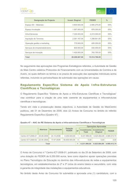 Relatório Anual de Execução Mais Centro 2009 - Mais