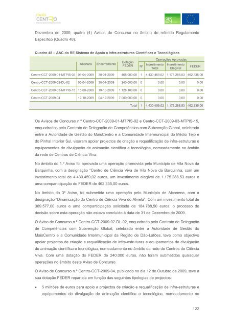 Relatório Anual de Execução Mais Centro 2009 - Mais