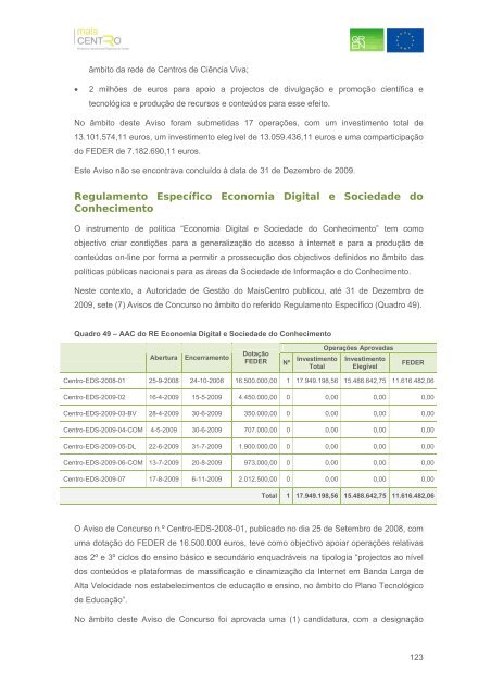 Relatório Anual de Execução Mais Centro 2009 - Mais