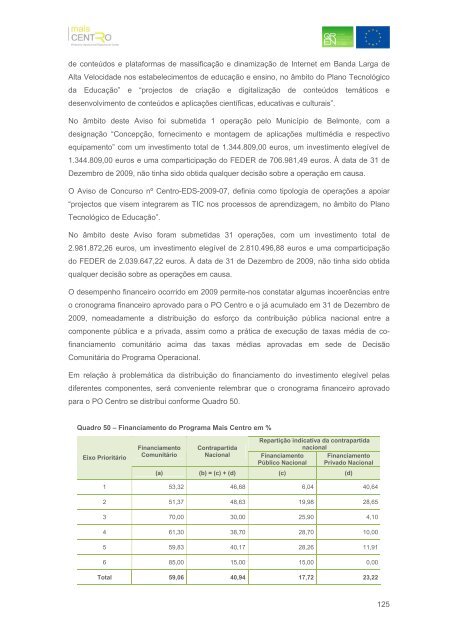 Relatório Anual de Execução Mais Centro 2009 - Mais