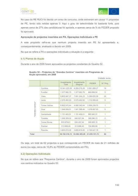 Relatório Anual de Execução Mais Centro 2009 - Mais