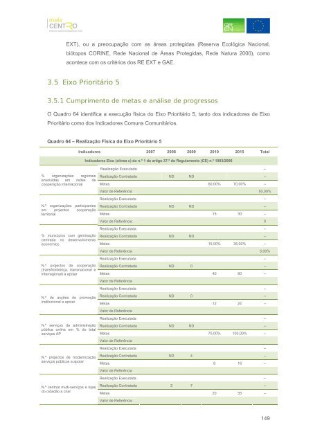 Relatório Anual de Execução Mais Centro 2009 - Mais