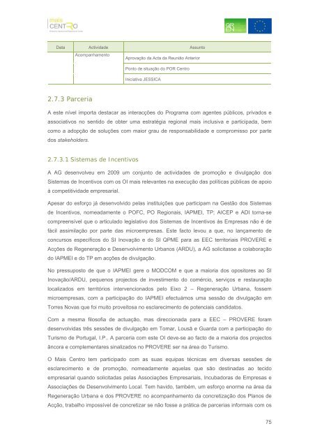 Relatório Anual de Execução Mais Centro 2009 - Mais