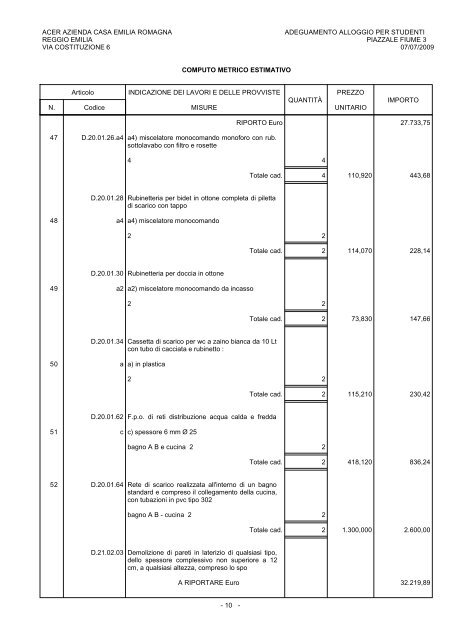 COMPUTO METRICO ESTIMATIVO - Acer Re