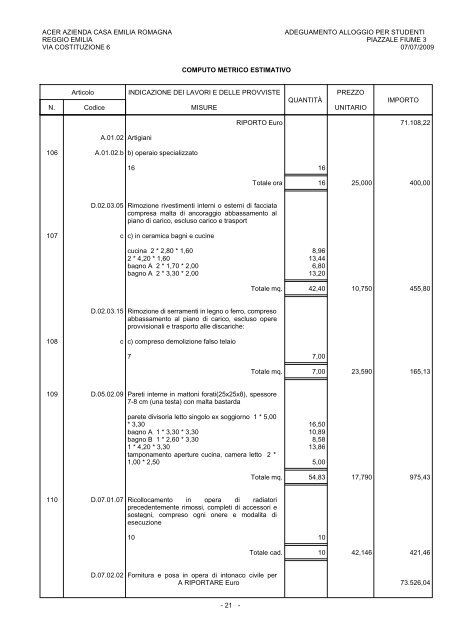 COMPUTO METRICO ESTIMATIVO - Acer Re