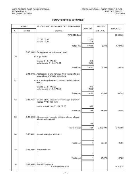 COMPUTO METRICO ESTIMATIVO - Acer Re