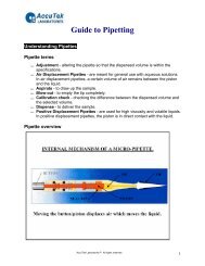 Guide to Pipetting - Pipette.com