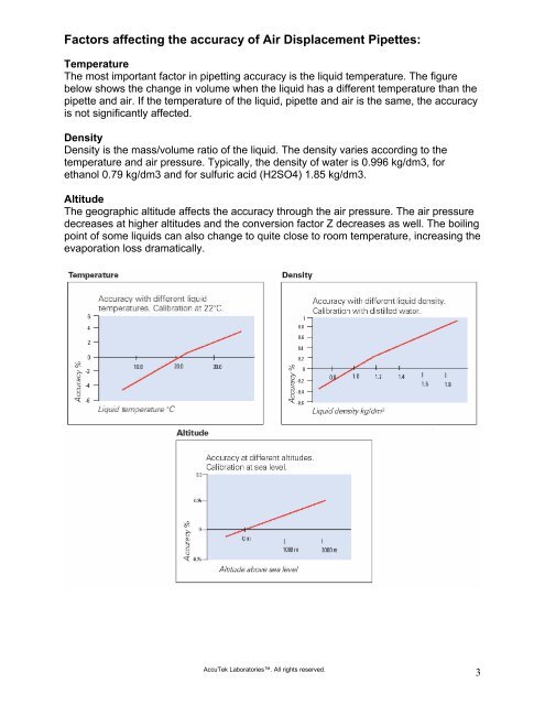 Air Displacement