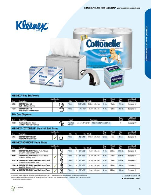 Hand Hygiene & Tissue Products & Systems - Kimberly-Clark ...