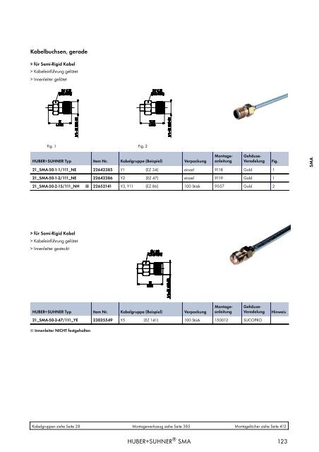 HF KOAXIALVERBINDER HAUPTKATALOG - Elcon