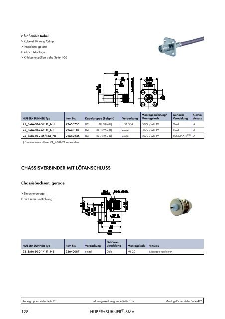 HF KOAXIALVERBINDER HAUPTKATALOG - Elcon