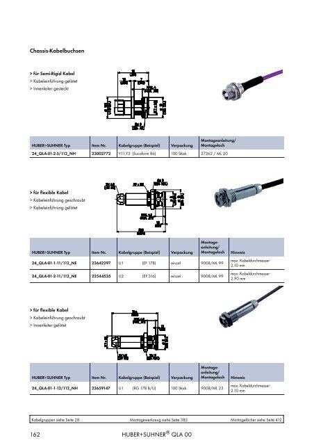 HF KOAXIALVERBINDER HAUPTKATALOG - Elcon