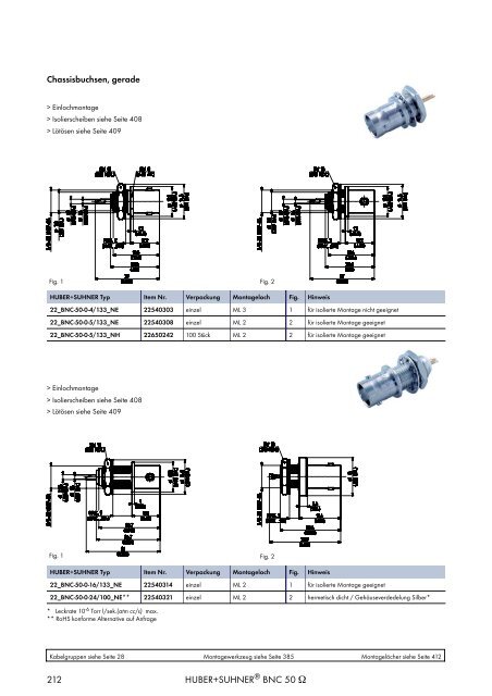 HF KOAXIALVERBINDER HAUPTKATALOG - Elcon