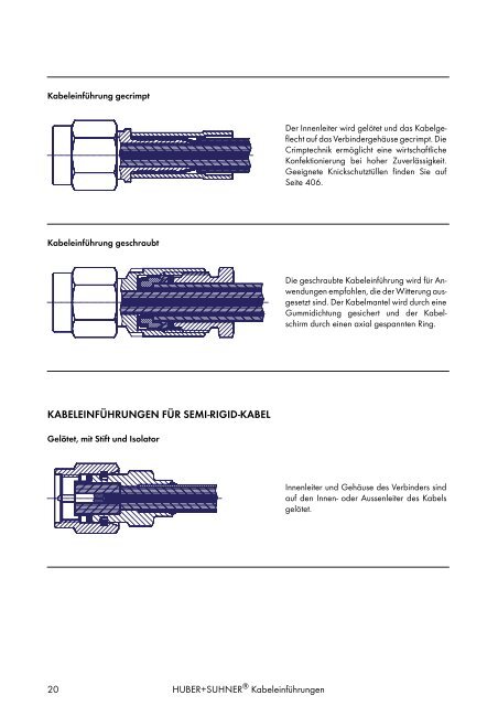 HF KOAXIALVERBINDER HAUPTKATALOG - Elcon