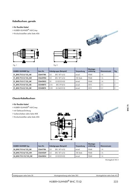 HF KOAXIALVERBINDER HAUPTKATALOG - Elcon