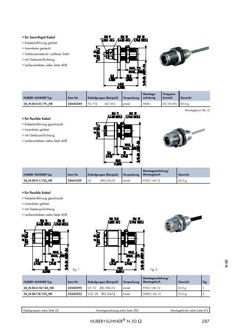 HF KOAXIALVERBINDER HAUPTKATALOG - Elcon