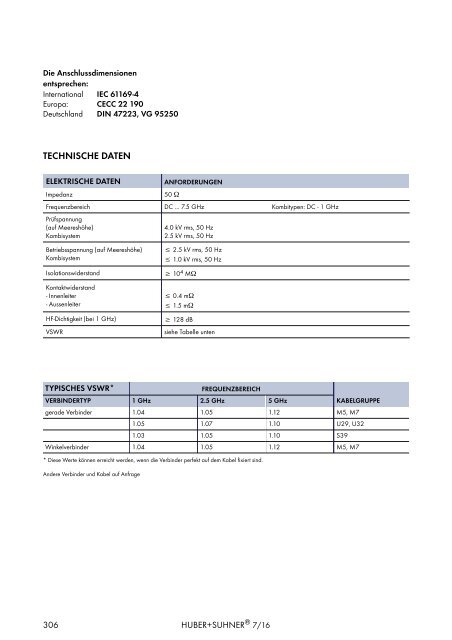 HF KOAXIALVERBINDER HAUPTKATALOG - Elcon