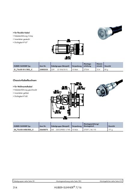 HF KOAXIALVERBINDER HAUPTKATALOG - Elcon