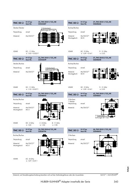 HF KOAXIALVERBINDER HAUPTKATALOG - Elcon