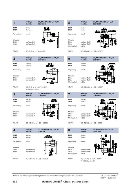 HF KOAXIALVERBINDER HAUPTKATALOG - Elcon