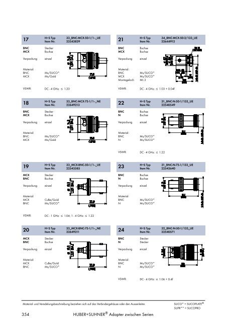 HF KOAXIALVERBINDER HAUPTKATALOG - Elcon