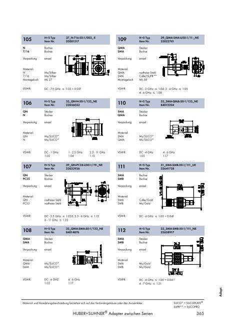 HF KOAXIALVERBINDER HAUPTKATALOG - Elcon