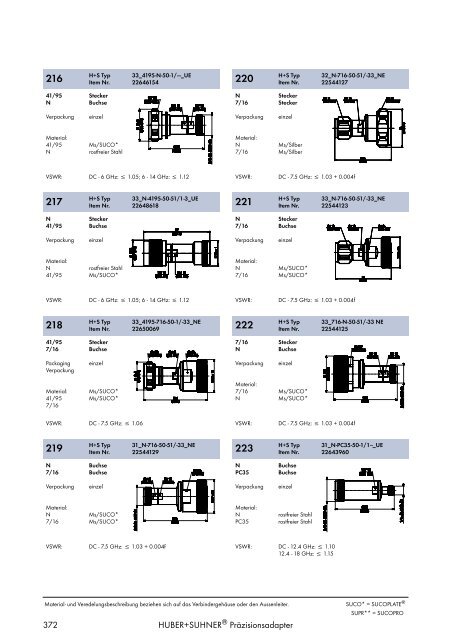 HF KOAXIALVERBINDER HAUPTKATALOG - Elcon