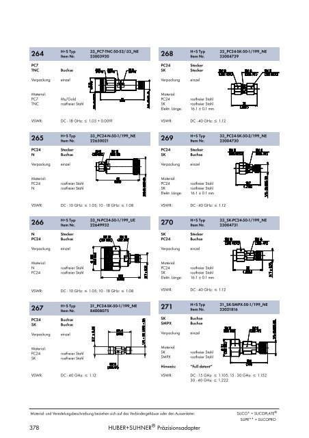 HF KOAXIALVERBINDER HAUPTKATALOG - Elcon