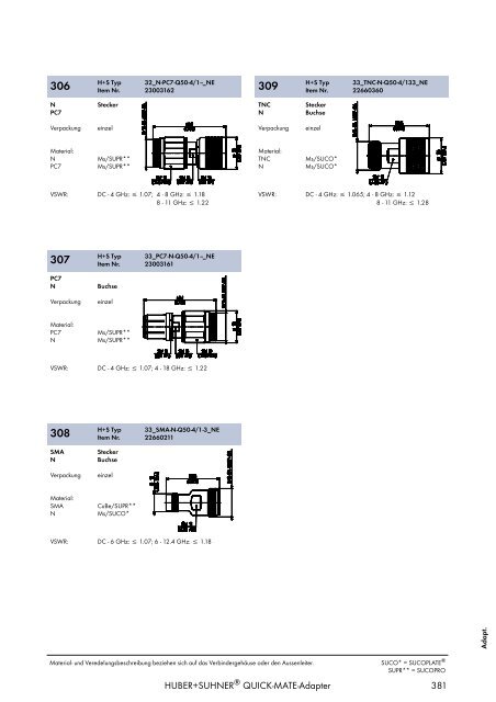 HF KOAXIALVERBINDER HAUPTKATALOG - Elcon