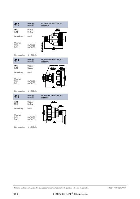 HF KOAXIALVERBINDER HAUPTKATALOG - Elcon