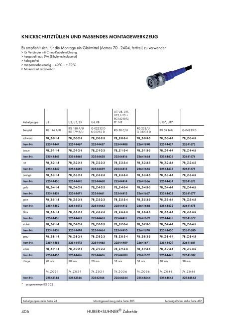 HF KOAXIALVERBINDER HAUPTKATALOG - Elcon