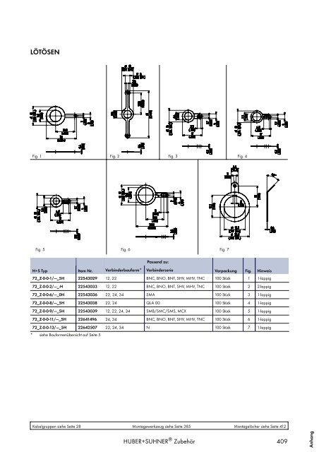 HF KOAXIALVERBINDER HAUPTKATALOG - Elcon