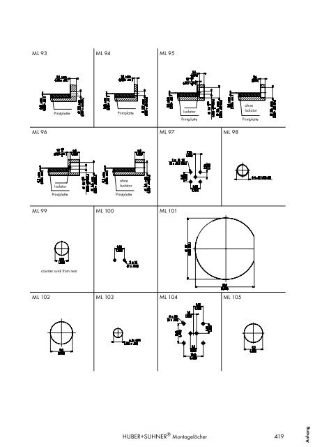 HF KOAXIALVERBINDER HAUPTKATALOG - Elcon