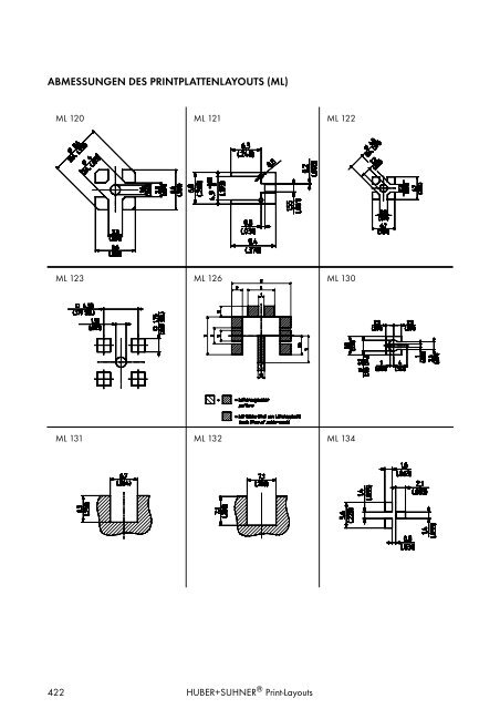 HF KOAXIALVERBINDER HAUPTKATALOG - Elcon