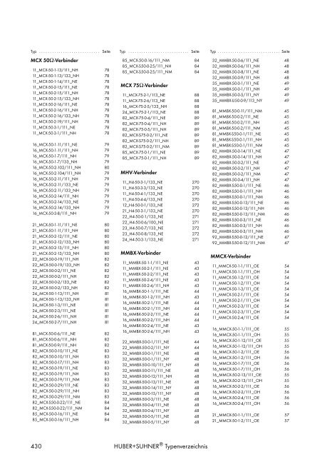 HF KOAXIALVERBINDER HAUPTKATALOG - Elcon