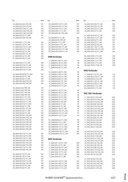 HF KOAXIALVERBINDER HAUPTKATALOG - Elcon