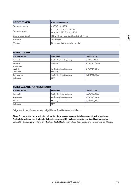 HF KOAXIALVERBINDER HAUPTKATALOG - Elcon