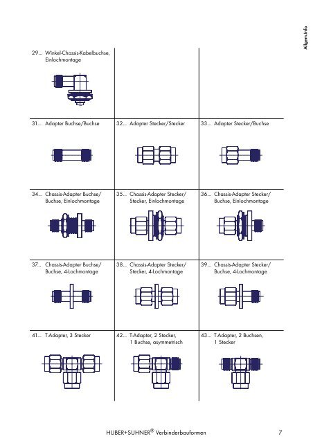 HF KOAXIALVERBINDER HAUPTKATALOG - Elcon