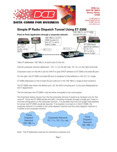 Simple IP Radio Dispatch Tunnel Using ET-3300 - DCB Inc.