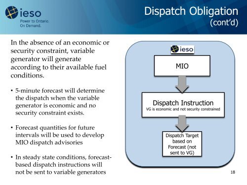 Dispatch Technical Working Group Summary (Updated) - IESO