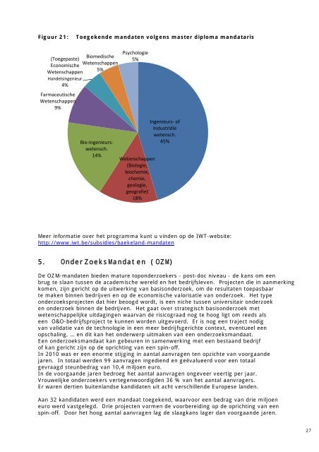 Jaarverslag_IWT_2010.+ - Publicaties