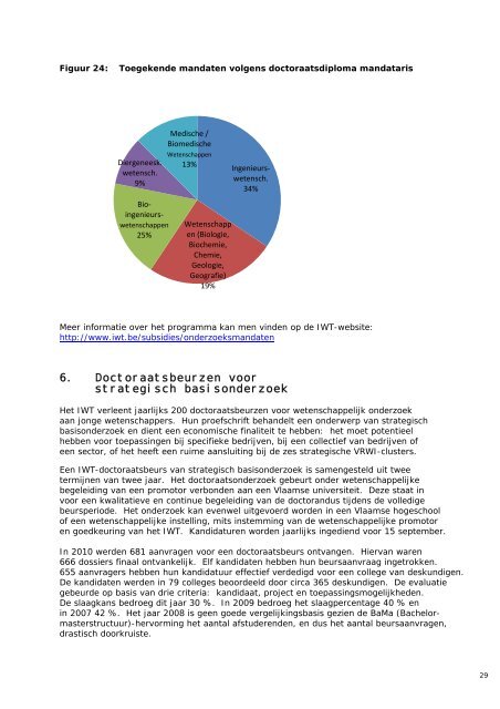 Jaarverslag_IWT_2010.+ - Publicaties