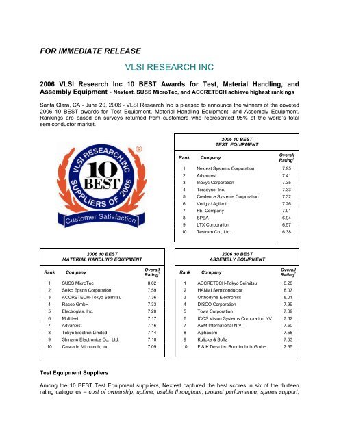 VLSI RESEARCH INC